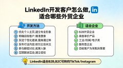 LinkedIn开发客户怎么做，适合哪些外贸企