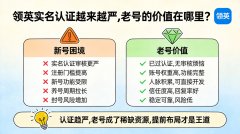 领英实名认证越来越严，老号的价值在哪